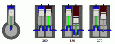 straight-twin_engine_with_different_crank_shaft_angles