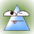 dayakuda.com