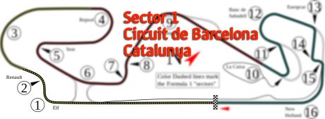 Catalunya-sector1