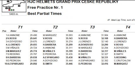 FP1-res2