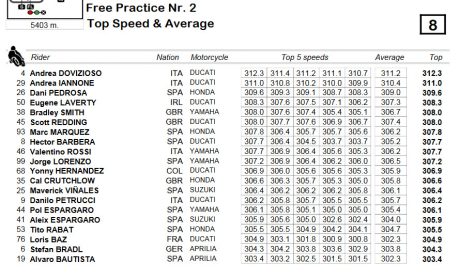 FP2-res4