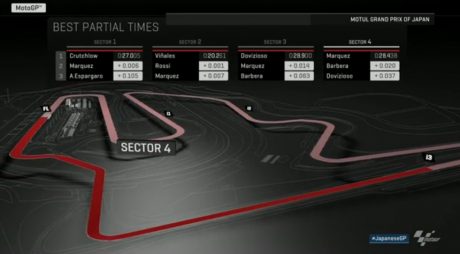sector-fp3