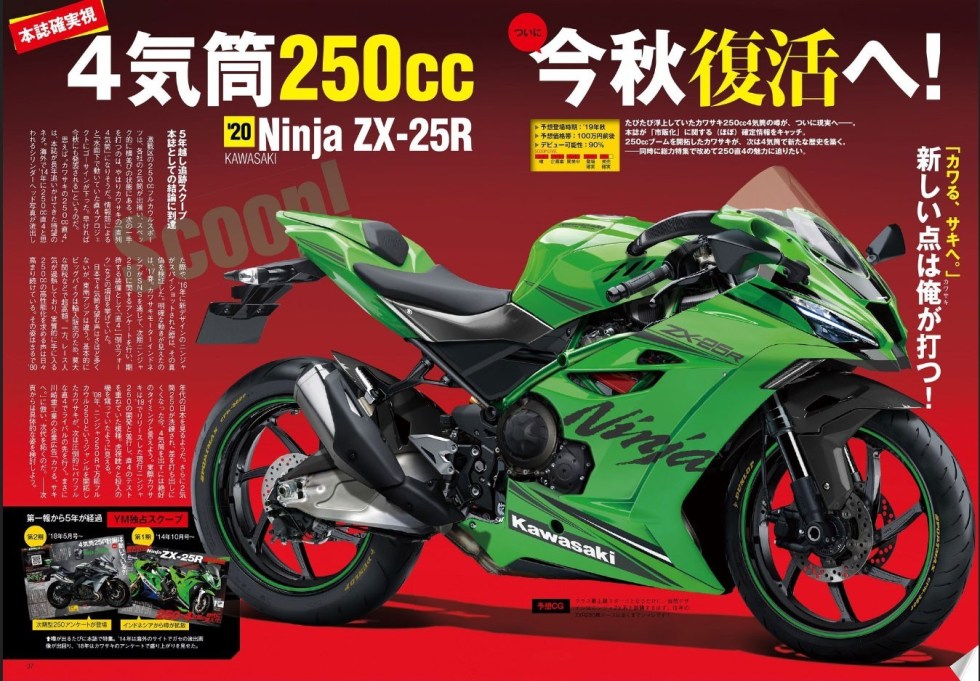 Renderan Full Bike Dan Full Frame Ninja 250 Empat Silinder